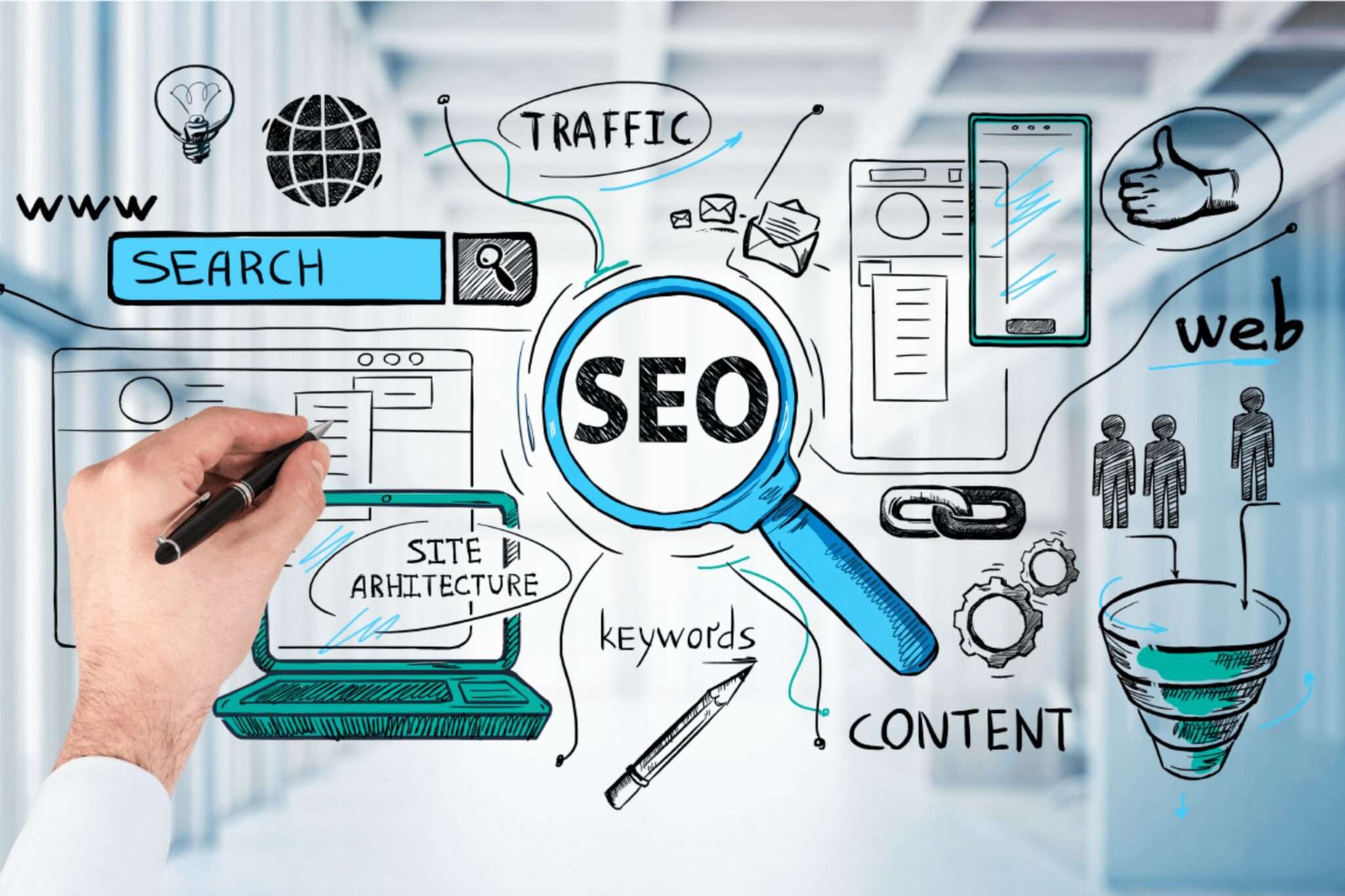 search engine optimisation